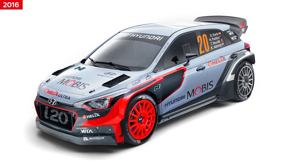 Hyundai-i20-WRC-2016